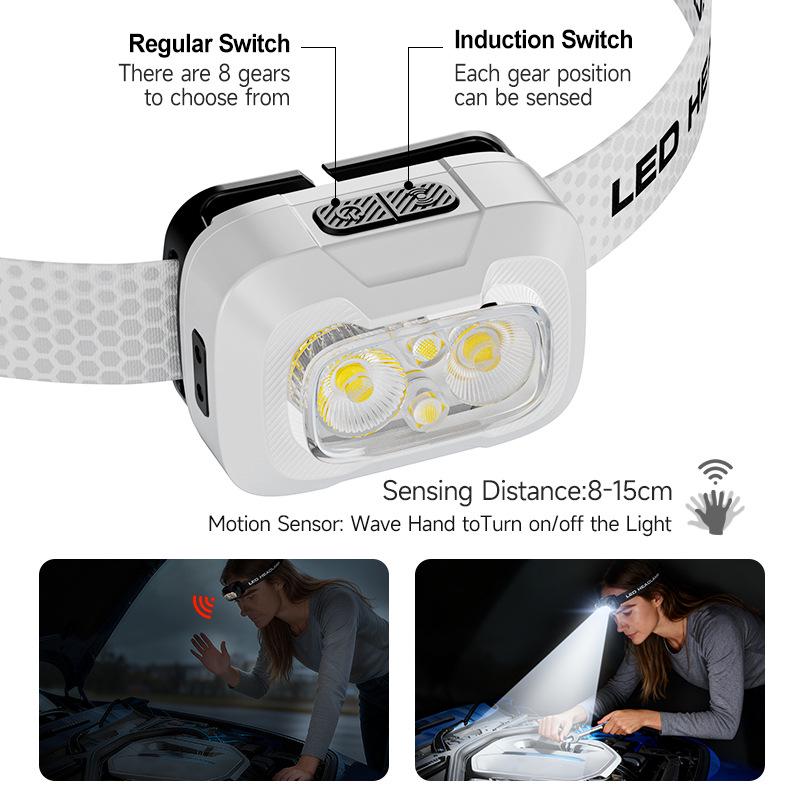 Customizable Outdoor Induction Headlamp: High Power, Bright Lumens, Long Battery Life, Super Bright for Fishing
