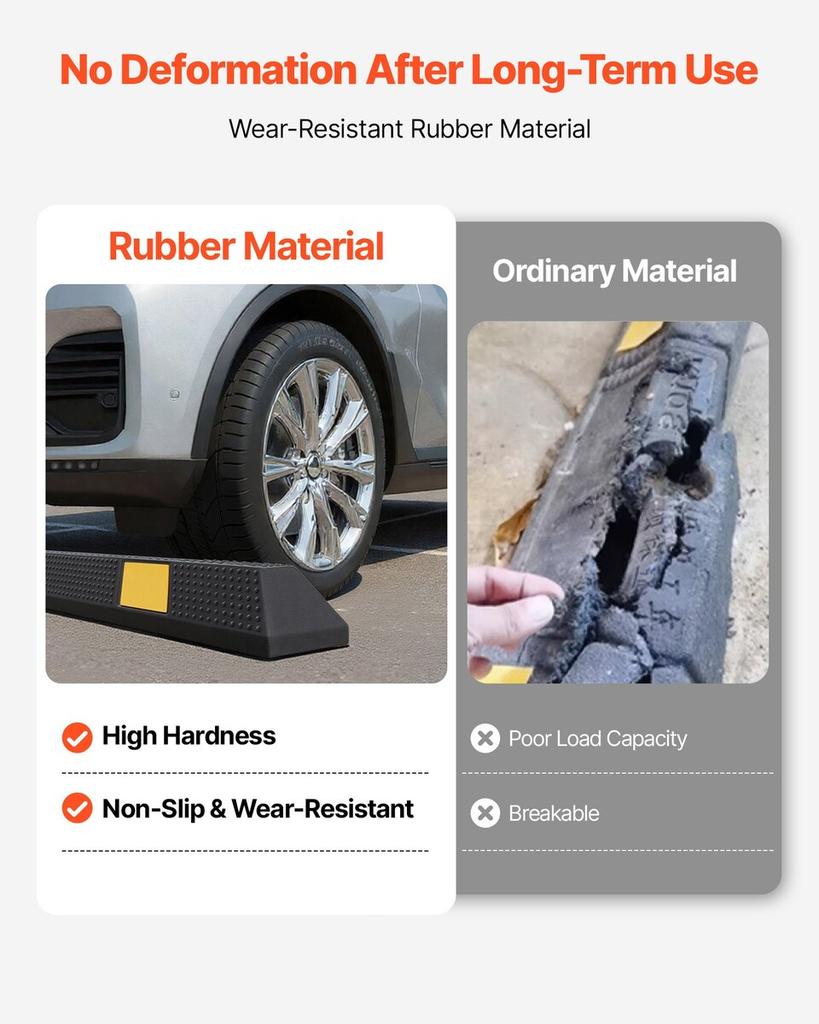 Parking Stopper, 1840 mm 2 Pcs Heavy Duty Parking Aid for Garage, Rubber Curb Garage Floor Stopper with Reflective Strips, Aid Gadgets for Cars Vans