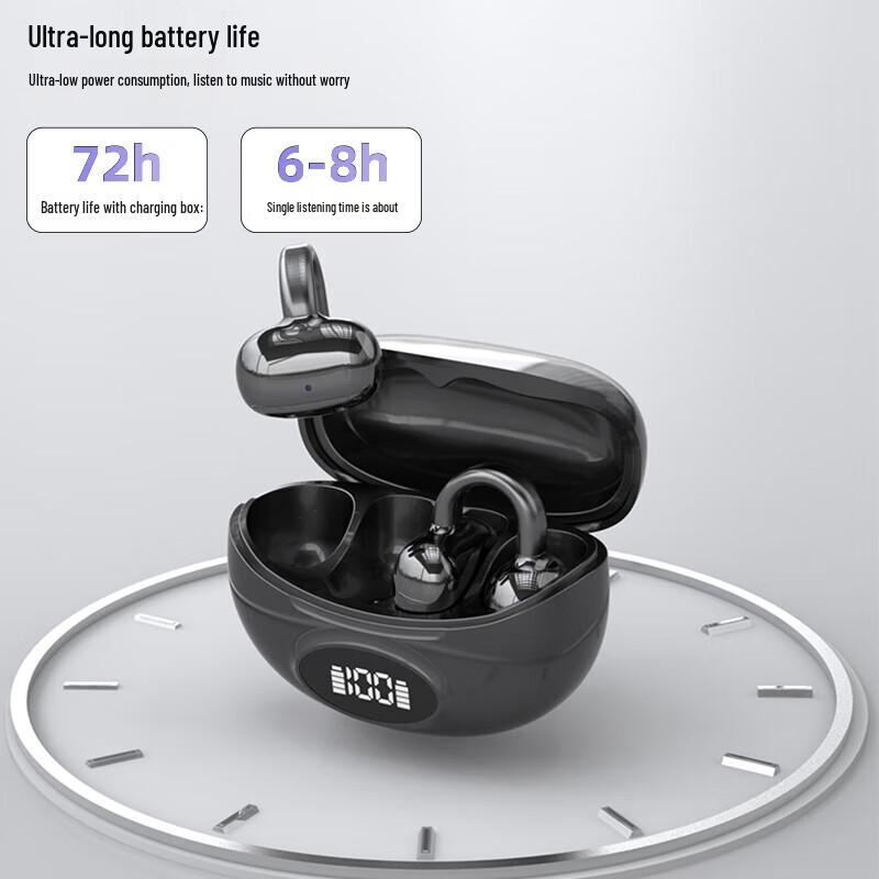 WITMIND W19 Clip-on Sports Bluetooth Earphones