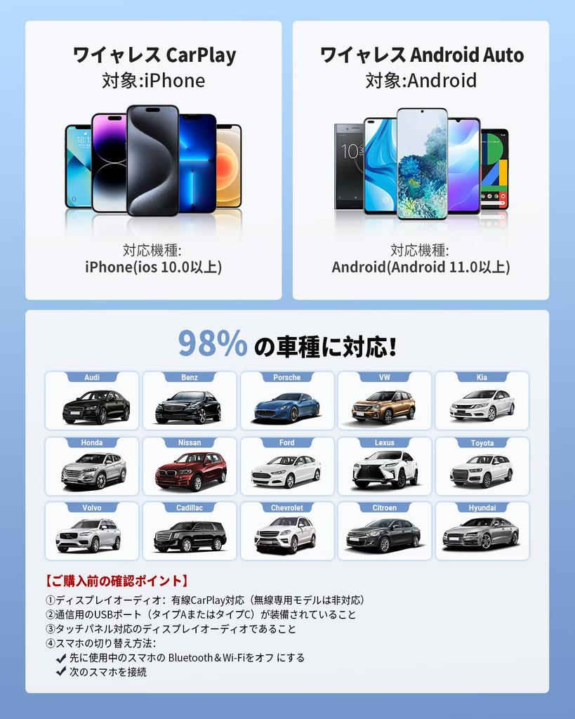 [Official] OTTOCAST Mini Wireless CarPlay/Android Auto Adapter Mini Only for