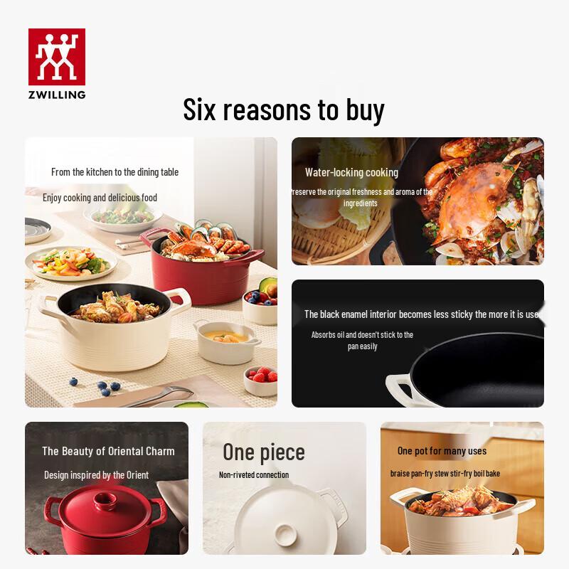 ZWILLING Dragon Cast Iron Pot