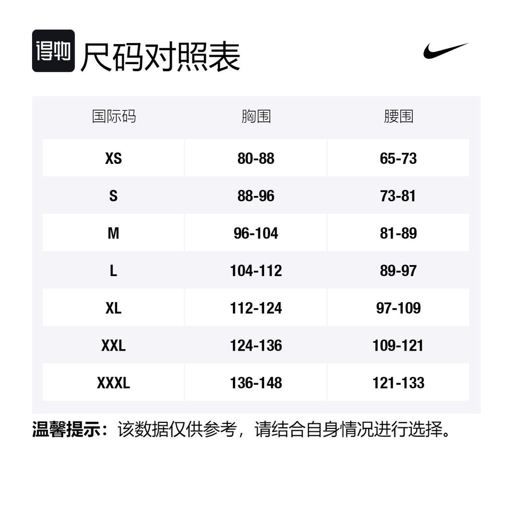 Nike Nba Philadelphia 76Ers Icon Edition Jersey DN2018-405