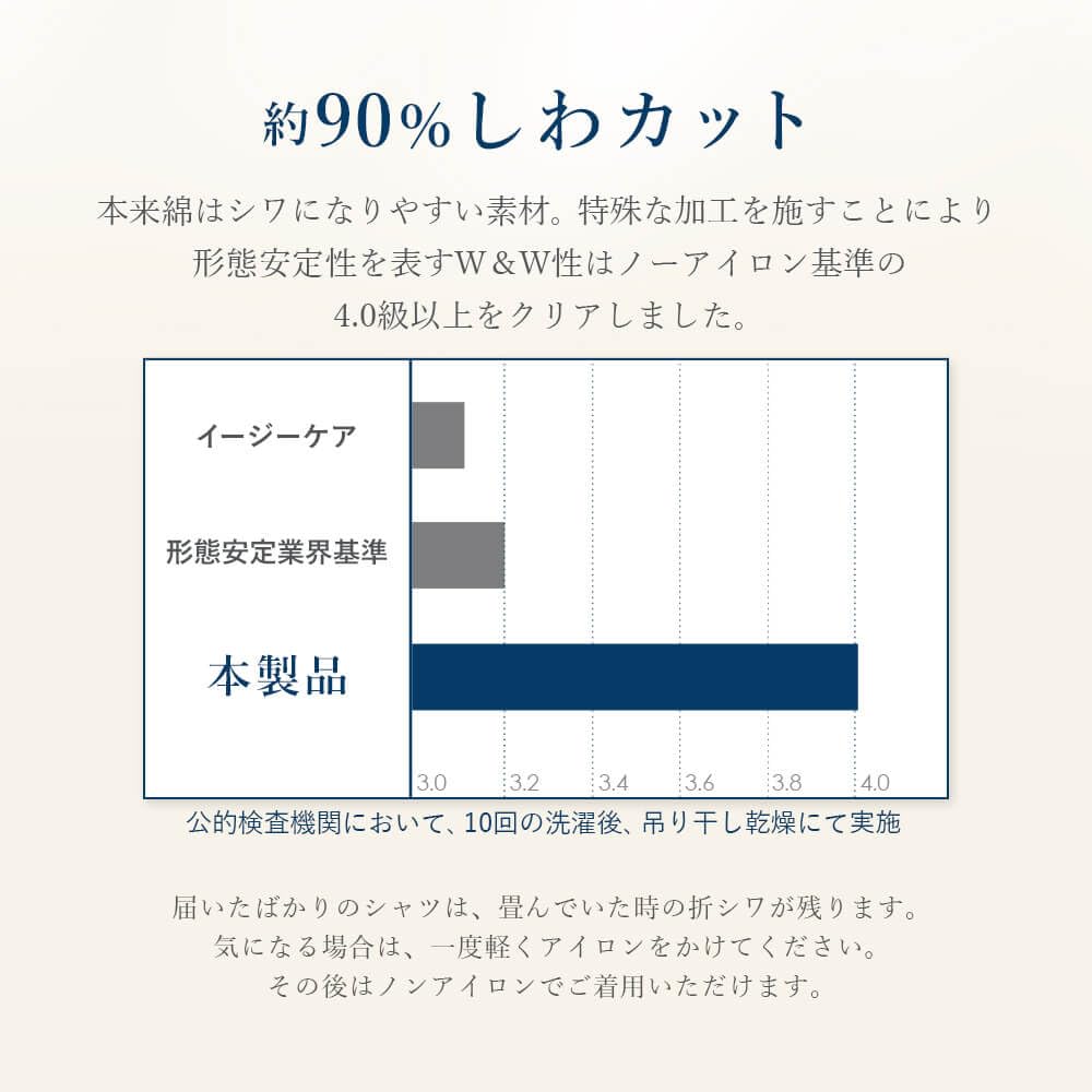 Dress Dry and Wear As Cotton for a Gentle Cool Biz Style with a Cool Suitable for Any High Shape Size White Collar Lining [Smart Biz] No-iron