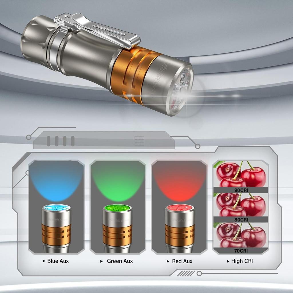 Wurkkos TS10 V2 Rechargeable Pocket EDC Flashlight Powerful Flashlight with High Titanium Alloy and Copper 3 1400 Lumens 3 RGB Auxiliary Anduril IP68