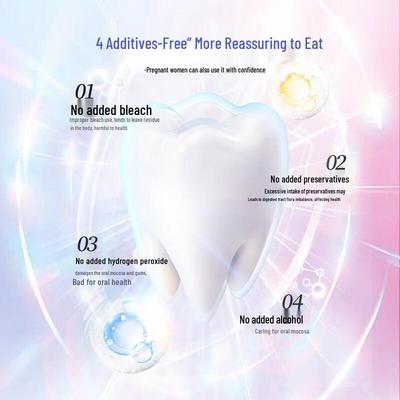 Péče o zuby – Zubní pasty a prášky