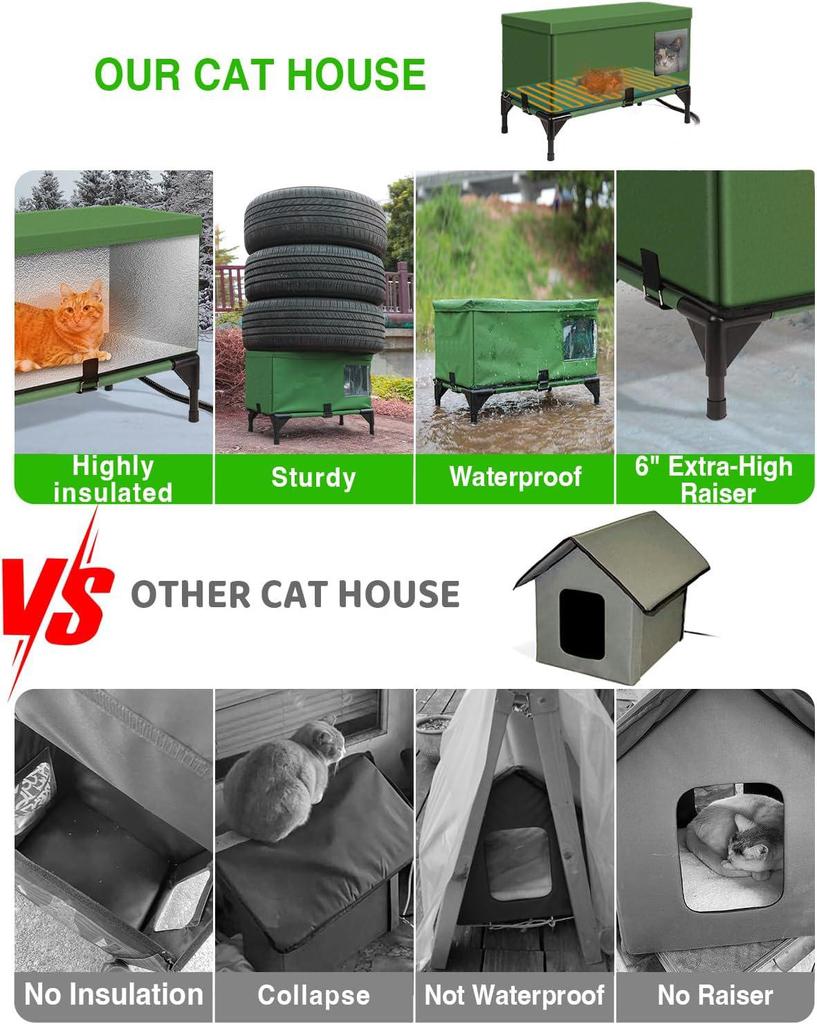 Waterproof Heated Cat Bed & Foldable Cage - Outdoor Birthing Room & Warming Retreat