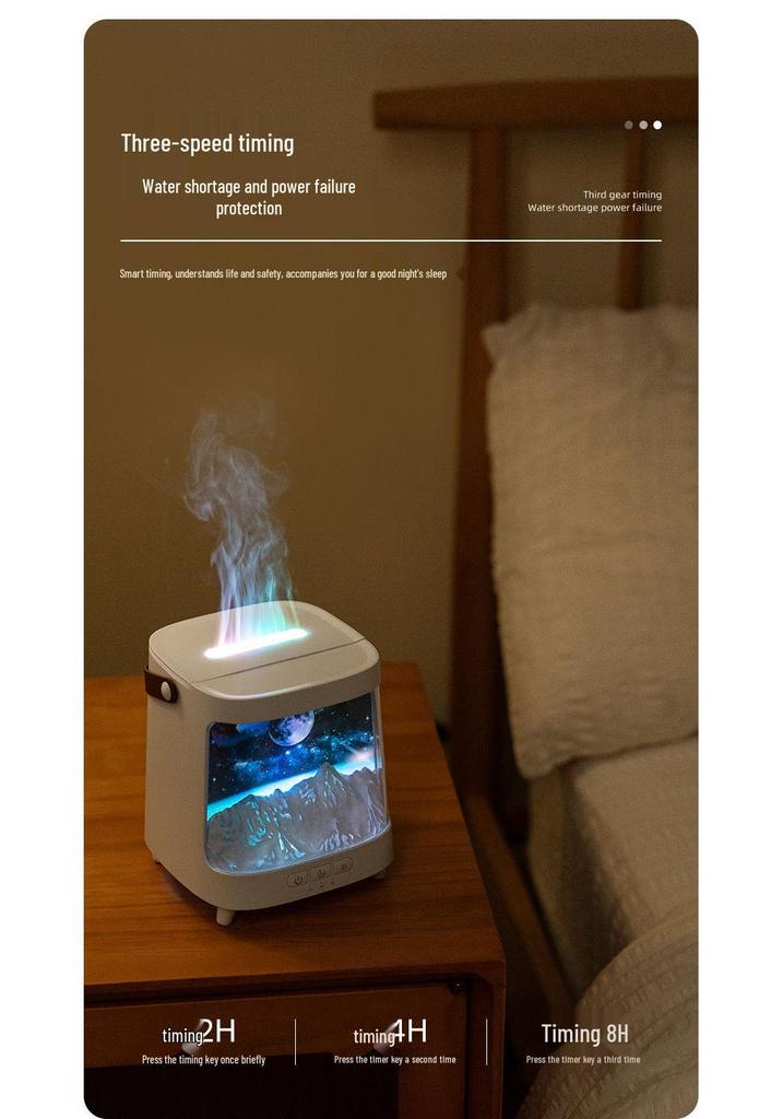 2025 Galactic Aroma Diffuser: USB-Powered Seven-Color Flame Humidifier for Home