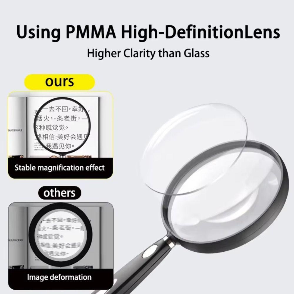 Large Mirror Page Magnifying Glass High-Definition Book Page Magnifier Magnifier  Seniors