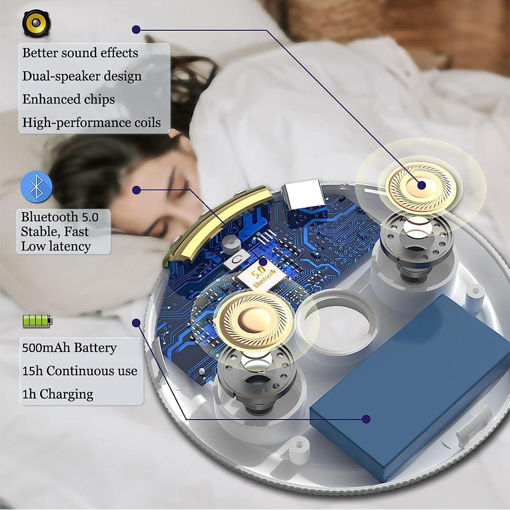 Bluetooth 5.0 USB Rechargeable Bone Conduction White Noise Machine for Sleeping