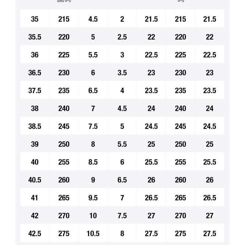 Nike Ebernon Mid Triple White Damesko Sneakers AQ1778-100
