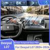 For Deepal L07 2024‑2026 Screen Protector LHD Center Dash 14.6"+10.25" Tempered Glass Film Anti‑Scratch Matte HD Car Interiors