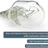 10 PCS Car T20 1891/7443 Brake Bulb, Quartz Glass Waterproof White #7443