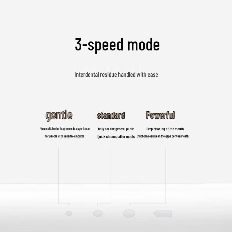 Xiaomi Electric Water Flosser 2