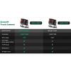 GreenYi IR Night Vision HD AHD 1920*1080P Vehicle Rear View Reverse Backup AHD Camera For Truck Bus Car