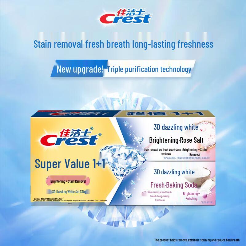 Crest 3D White Whitening Toothpaste Twin Pack