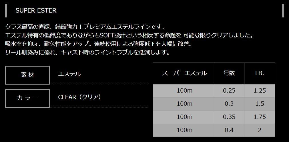 Yamatoyo FAMELL SUPER ESTER 100m Clear 0.25 (1.25lb)