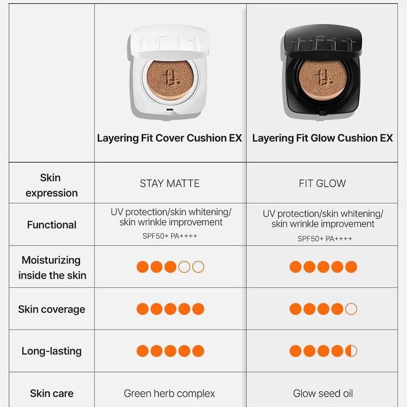 TFIT - Layering Fit Glow Cushion EX - 5 Colors
