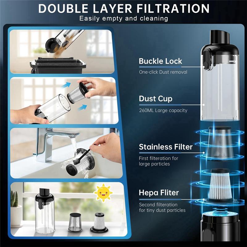 LITE-Handheld Car Vacuum Cleaner, Car Vacuum With 16000Pa Powerful Suction, Rechargeable Vacuum Cleaner For Car