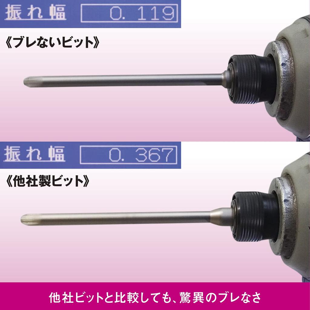 VESSEL 40V Compatible Stable Step Bit x Set of DC162065 Problem-Solving Bit, +2 65, 2,