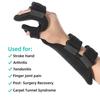 Palm & Wrist Brace for Distal Radius Sprain/Fracture Rehabilitation