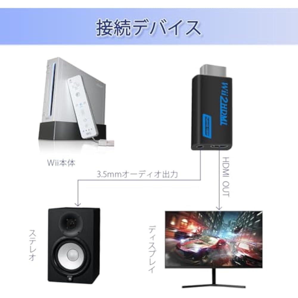 Wii to HDMI Converter Adapter Wii to HDMI with 3.5mm audio port, Wii dedicated conversion adapter...