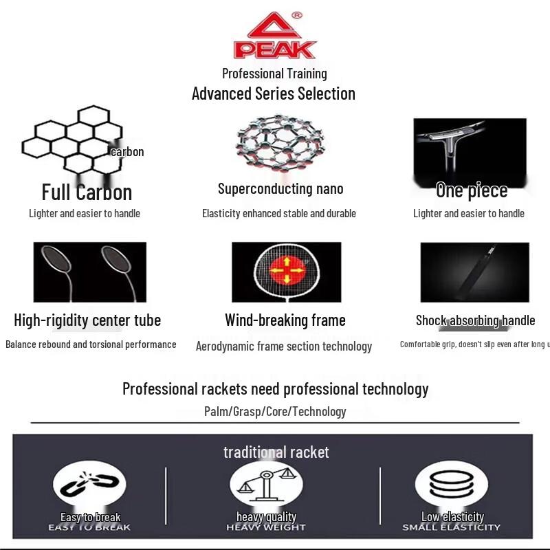 PEAK Professional Carbon Fiber Badminton Racket