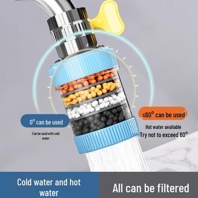 MUYA Kitchen Faucet Water Purifier Filter