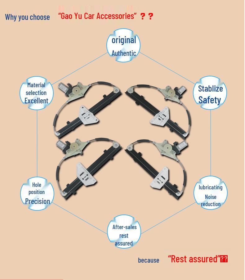 Baojun 510 Electric Power Window Regulator for Front & Rear Doors