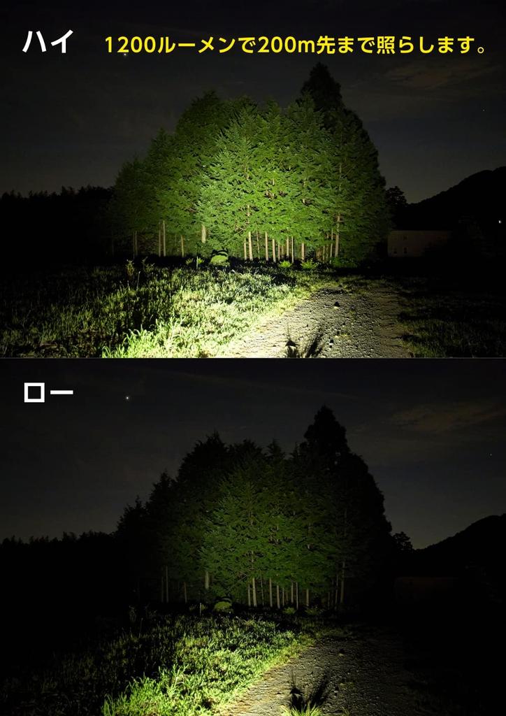 Energizer LED Handheld Hybrid Tactical Metal Brightness 1200 Run Time 15 YMHT61 Light, Light, Rechargeable/Battery-Operated (Maximum Lumens/Maximum