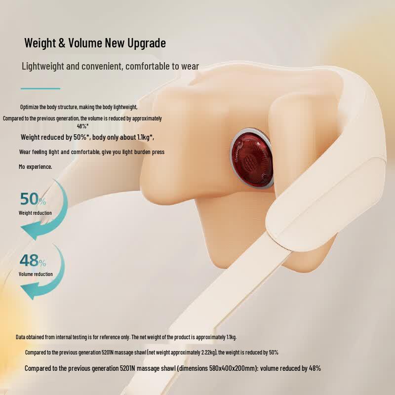 Philips Cervical Neck and Shoulder Massager CN plug (adapter included)