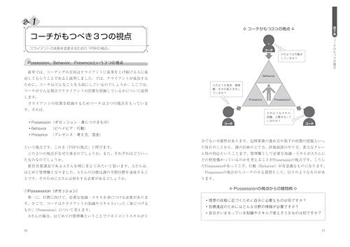 Everything you need to know in one book: New edition, Basics of Coaching