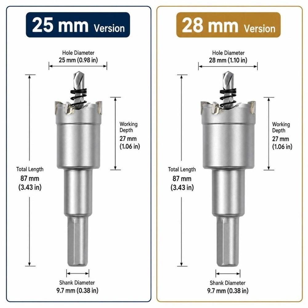 2pcs Spring Guided Design TCT Hole Saw Cutter 1 Inch (25mm) Heavy Duty Hole Saw  For Stainless Steel