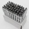 Multi-Purpose Invisible Rotary Ball-Point Pen with LED Light Counterfeit Detector School Office Supplies