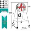 Kvalita vzduchu – Ventilátory