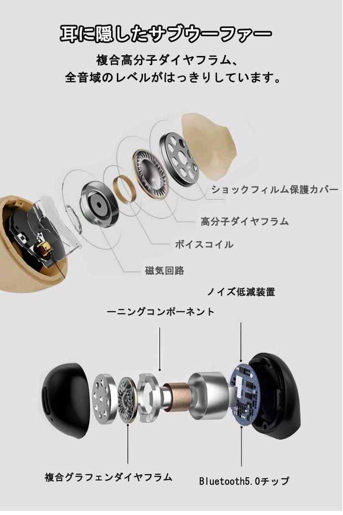 Bluetooth Single 3g Both Left and Right Portable Conformity Compatible with Japanese Instructions Ear (Stealth Version) Earphones, Ear,