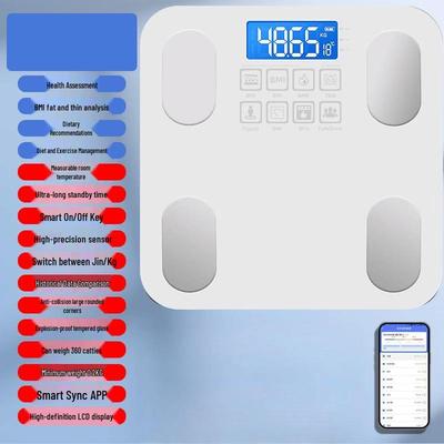 Elektronik für Beauty & Gesundheit – Waagen