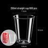Disposable Transparent Thickened Cups