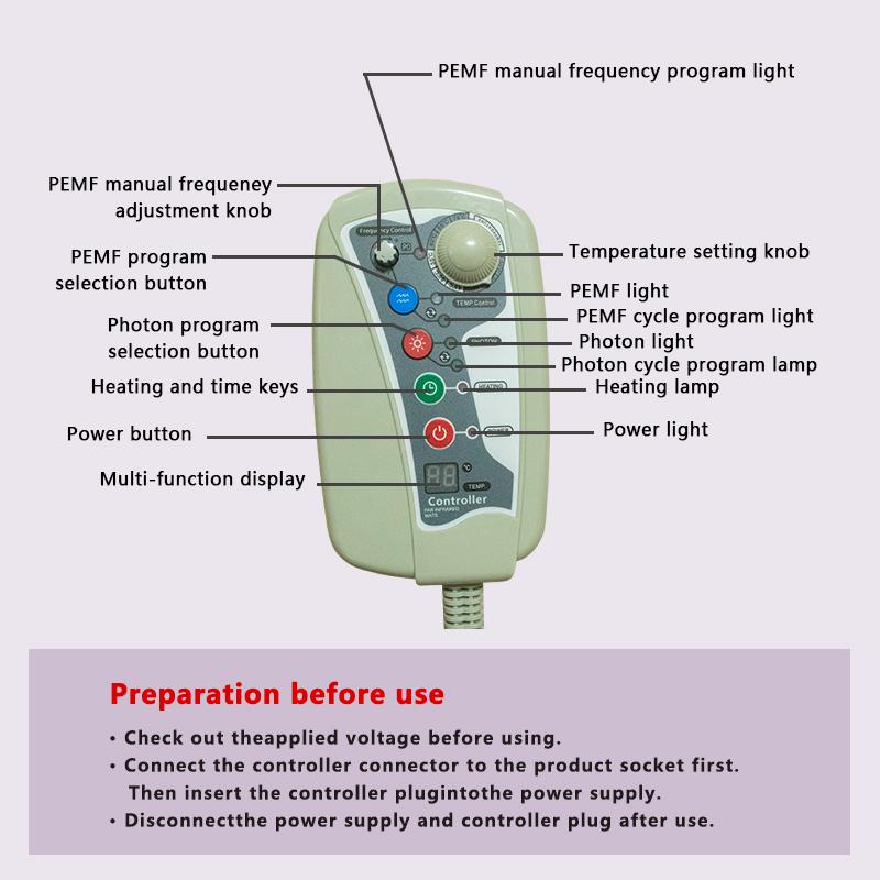 150×50cm Podložka z bio-krystalů s magnetickým polem a technologií PEMF - Energetická čakra, fotonová masážní podložka, vyhřívací podložka