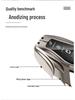 2023 Hongqi H5 Key Case for Models: HS5, H9, HQ9, HS7, H7 - Men's Classic Design