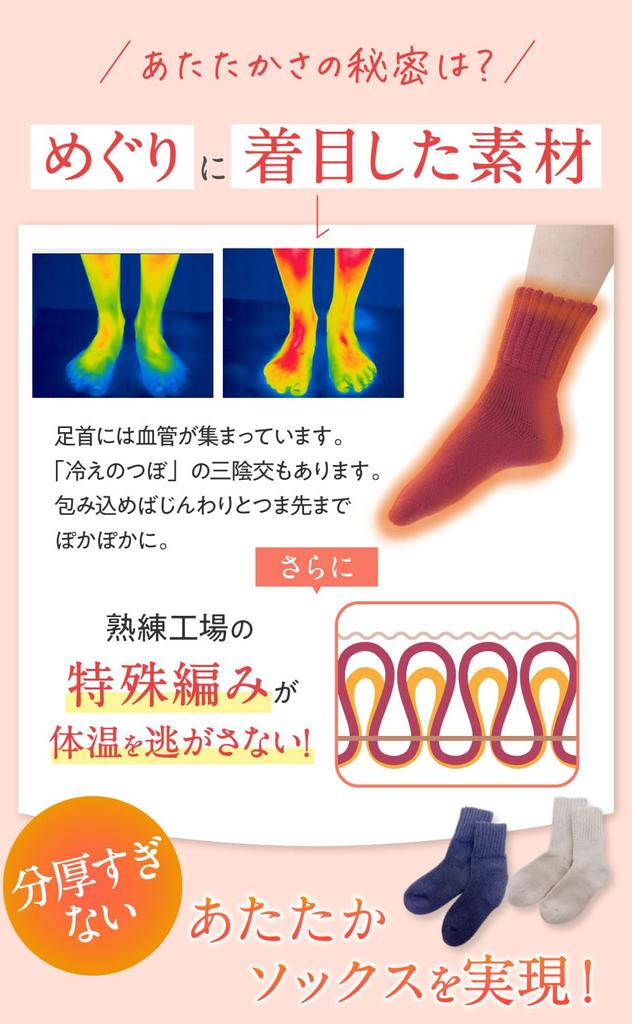 Warm Heel Fluffy Cold Set of 2 Women's Socks, Care, Socks, Protection, Moisturizing,