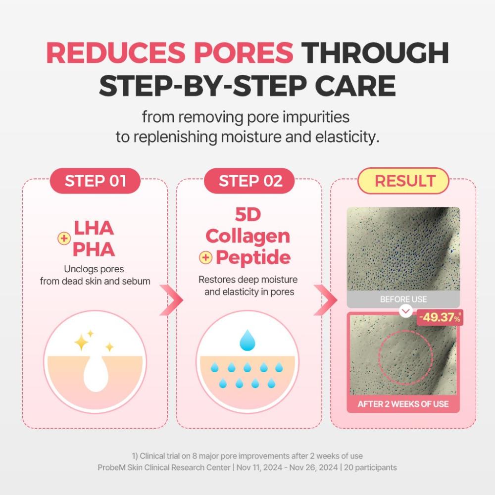 TORRIDEN CELLMAZING Pore Perfecting Ampoule 30ml