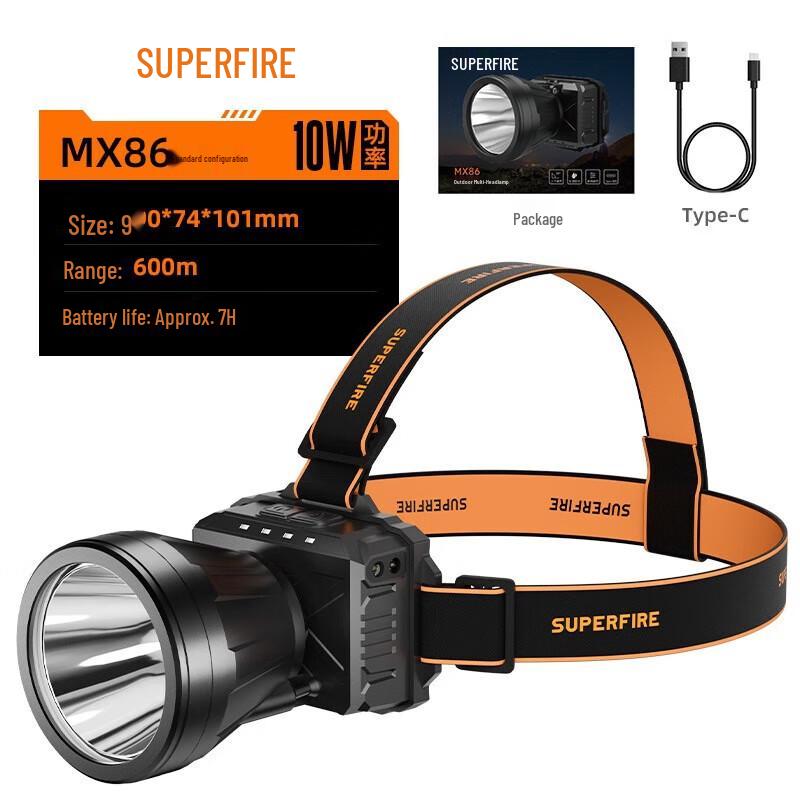 

SupFire MX86 Rechargeable LED Headlamp