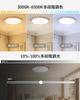 Antree LED Ceiling Light, 28W, Japanese-style Woodgrain Finish, Dimmable and Color-Adjustable, Ambient Lighting, Night Light, 3600LM, Energy-Saving,