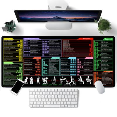 Alfombrilla de ratón portátil para ordenador, impermeable, para oficina, PowerPoint, Excel, Word, teclas de acceso directo, alfombrilla de escritorio antideslizante, accesorios para PC