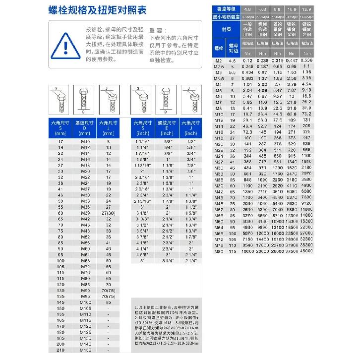 5-60N.m Torque Wrench 3/8 Inch Square Drive Torques Key ±3% High Precision Torque Wrench Professional Bicycle Automotive Tool