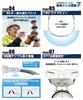 LOUDSHAKA Protective Medical Eye Safety for Work Nose Eyewear, Goggles, Anti-Fog Goggles, Guards, Glasses, Dustproof, (Clear Pads)