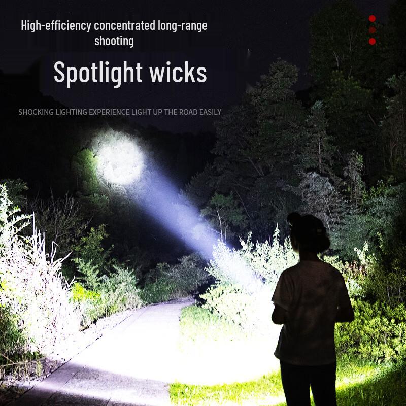 SHENYU High-Power Rechargeable LED Flashlight