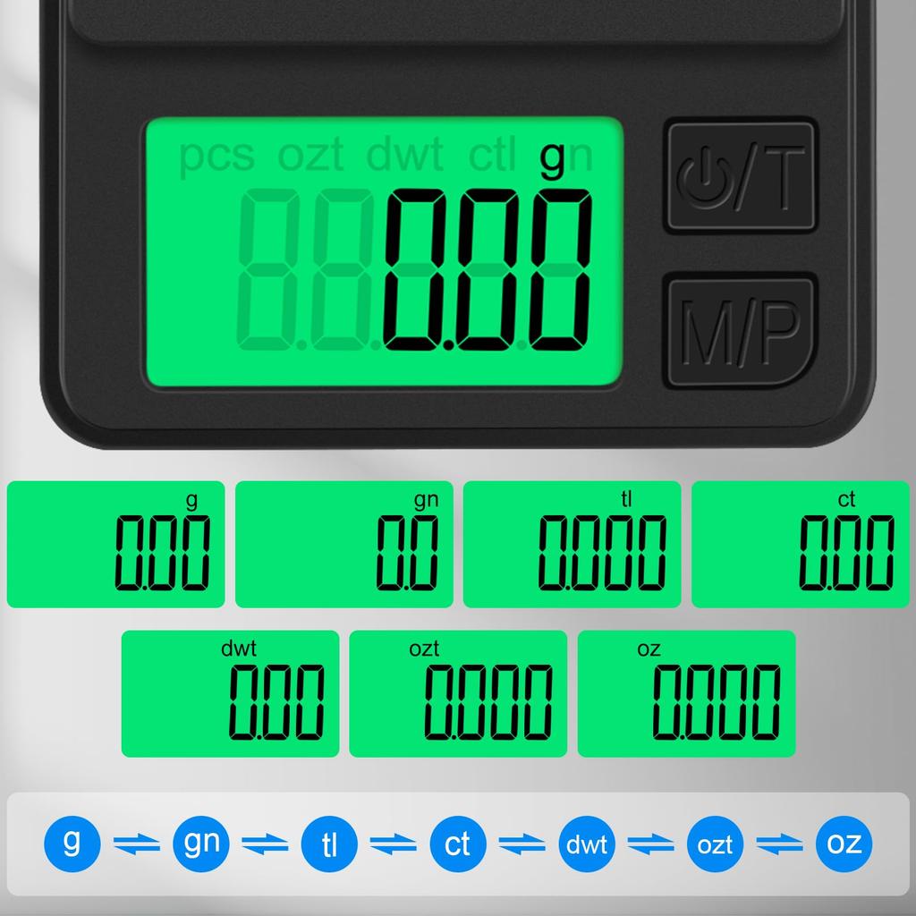 Diyife Digital Pharmaceutical Gram Scale with Protective Backlit Tare for and Batteries Included Scale, 0.01g [1kg/0.01g-7 Units], Portable,