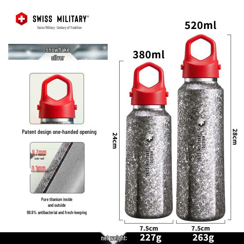 SWISS MILITARY Alps Pure Titanium Hexagonal Cup