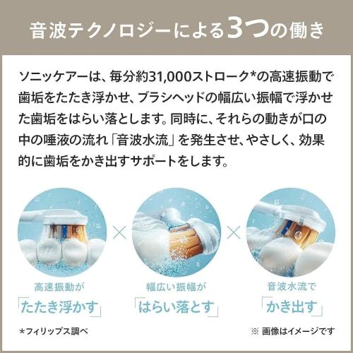 Philips Electric Toothbrush Sonicare Diamond Clean 9000 (Portable Travel Case/Charger Glass Included) HX9911/67 White